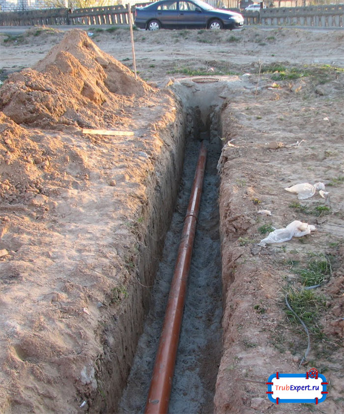 Водопроводные и канализационные трубы зарывают. Глубина прокладки канализации. Траншея под канализацию. Трубы для водопровода. Глубина траншеи для канализации.