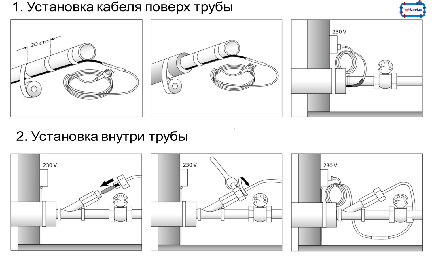 Самогреющийся кабель для водопровода снаружи трубы схема подключения